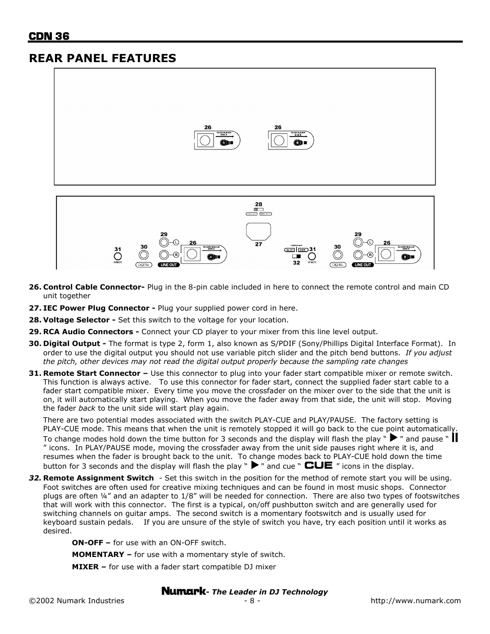 Rear panel features, Cdn 36 | Numark Industries CDN 36 User Manual | Page 8 / 20