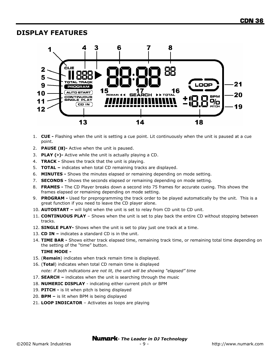 Display features, Cdn 36 | Numark Industries CDN 36 User Manual | Page 9 / 20