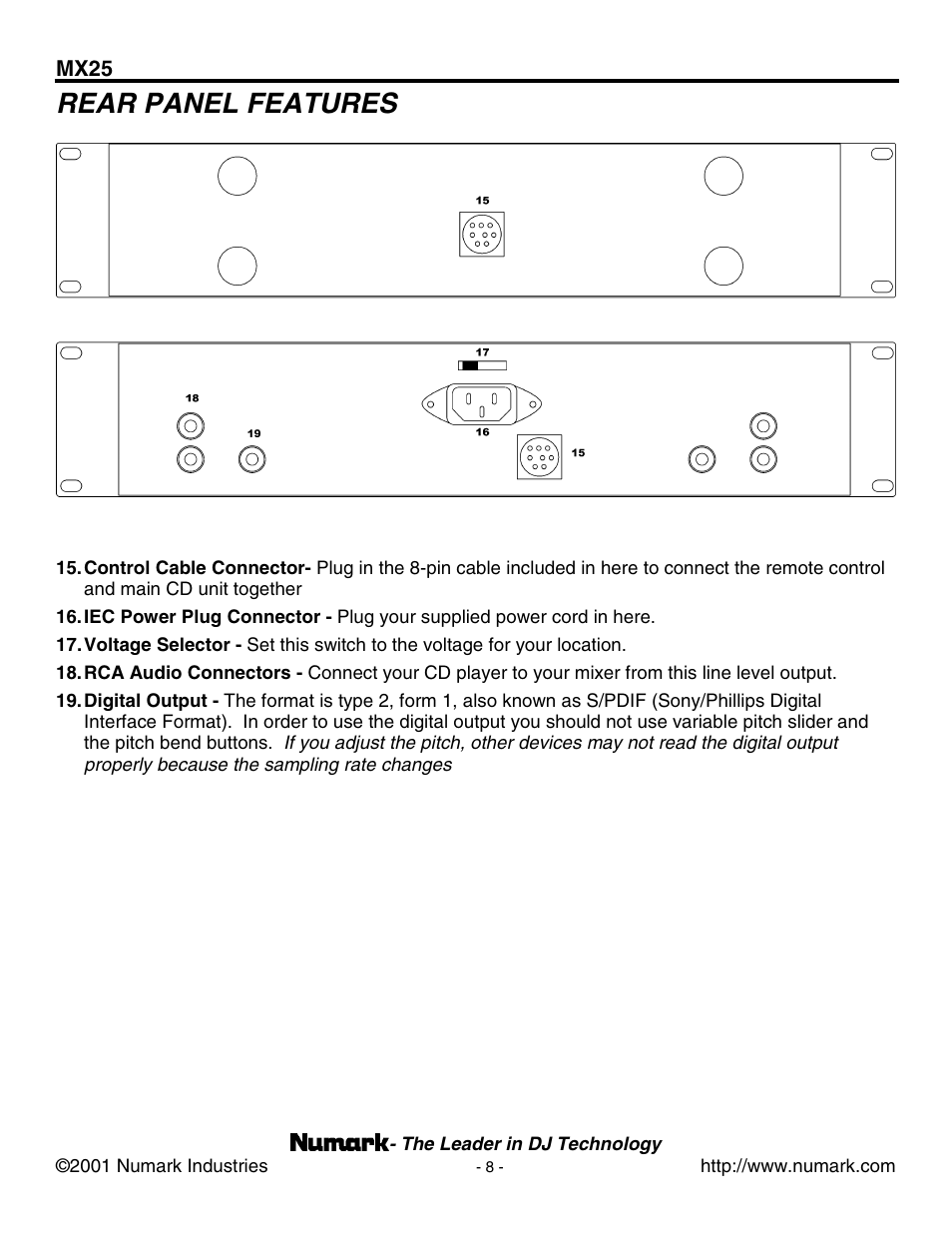 Rear panel features | Numark Industries MX25 User Manual | Page 8 / 16