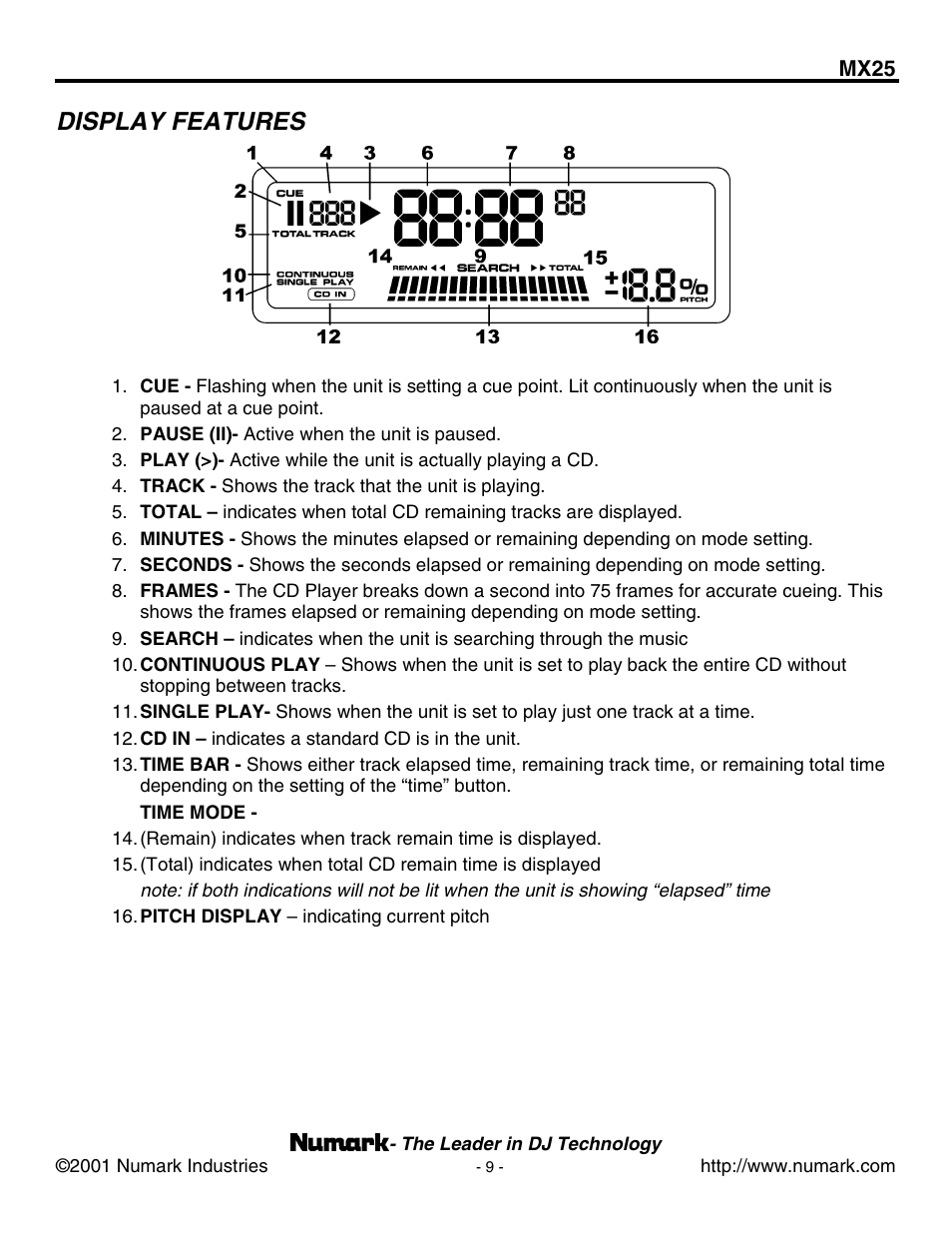 Display features | Numark Industries MX25 User Manual | Page 9 / 16