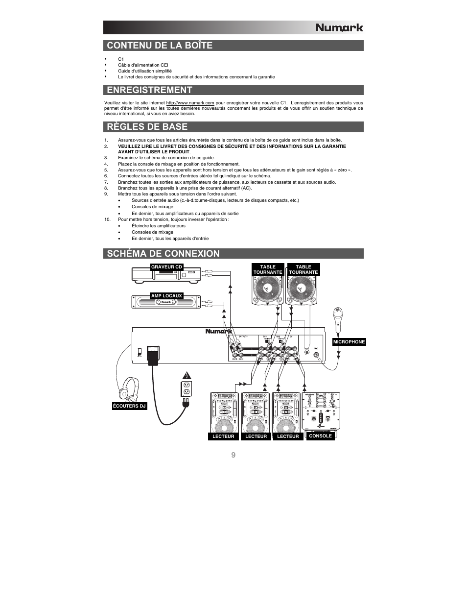 Contenu de la boîte, Enregistrement, Règles de base | Schéma de connexion | Numark Industries C1 User Manual | Page 11 / 24