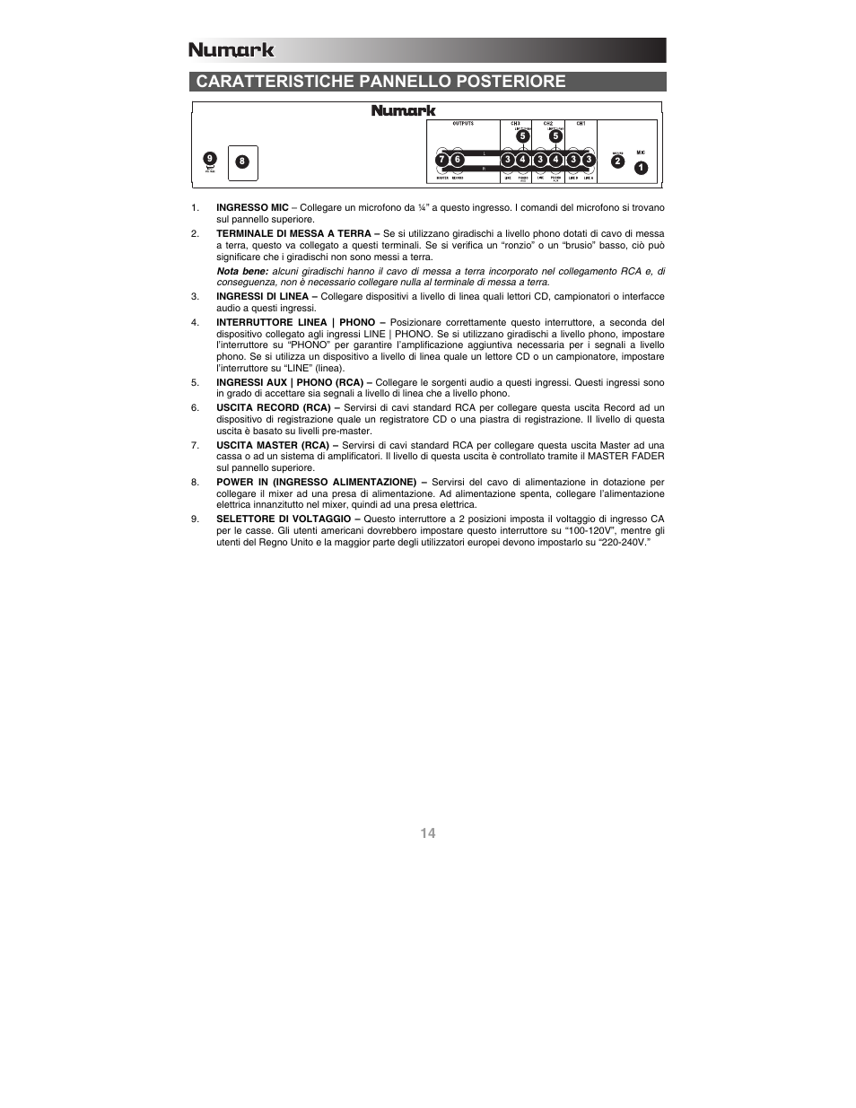 Caratteristiche pannello posteriore | Numark Industries C1 User Manual | Page 16 / 24