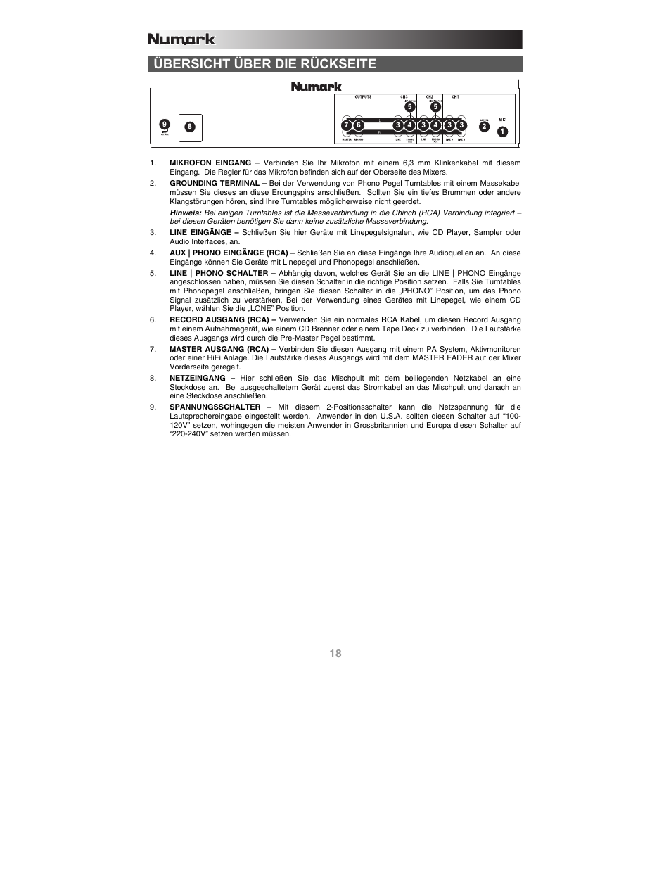 Übersicht über die rückseite | Numark Industries C1 User Manual | Page 20 / 24