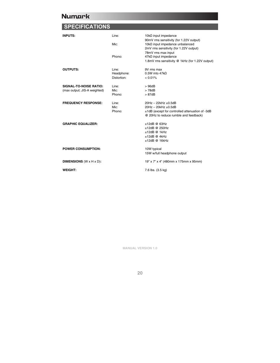 Specifications | Numark Industries C1 User Manual | Page 22 / 24