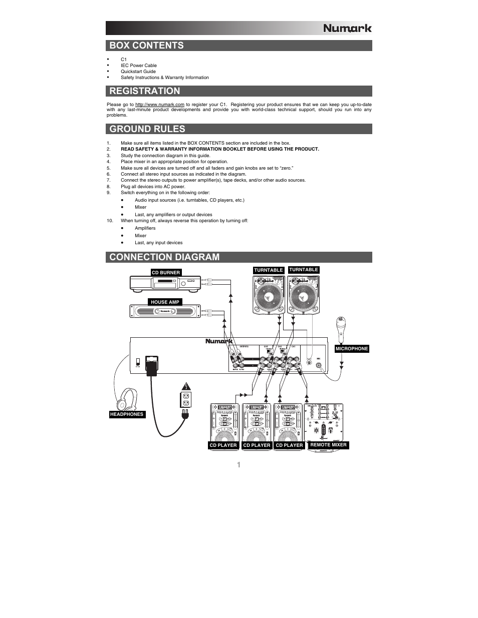 English, Registration, Ground rules | Box contents, Connection diagram | Numark Industries C1 User Manual | Page 3 / 24