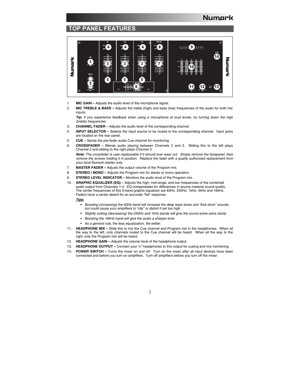 Top panel features | Numark Industries C1 User Manual | Page 5 / 24