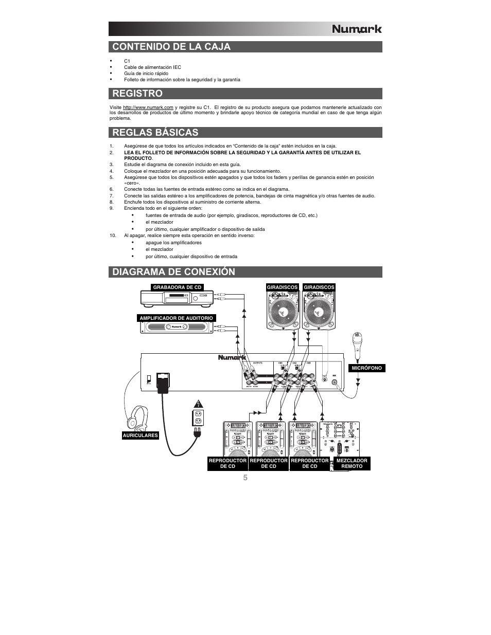 Numark Industries C1 User Manual | Page 7 / 24