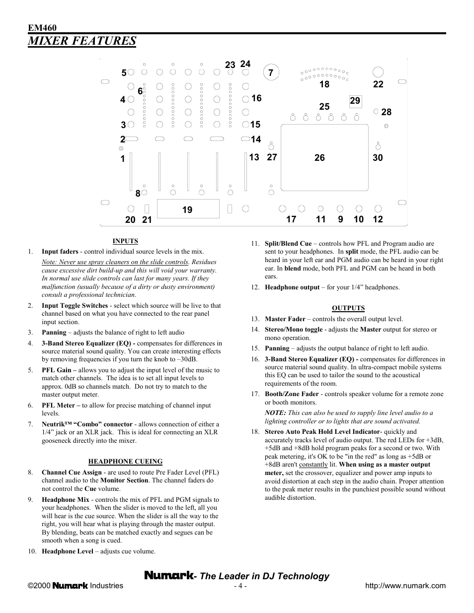 Mixer features | Numark Industries EM460 User Manual | Page 4 / 12