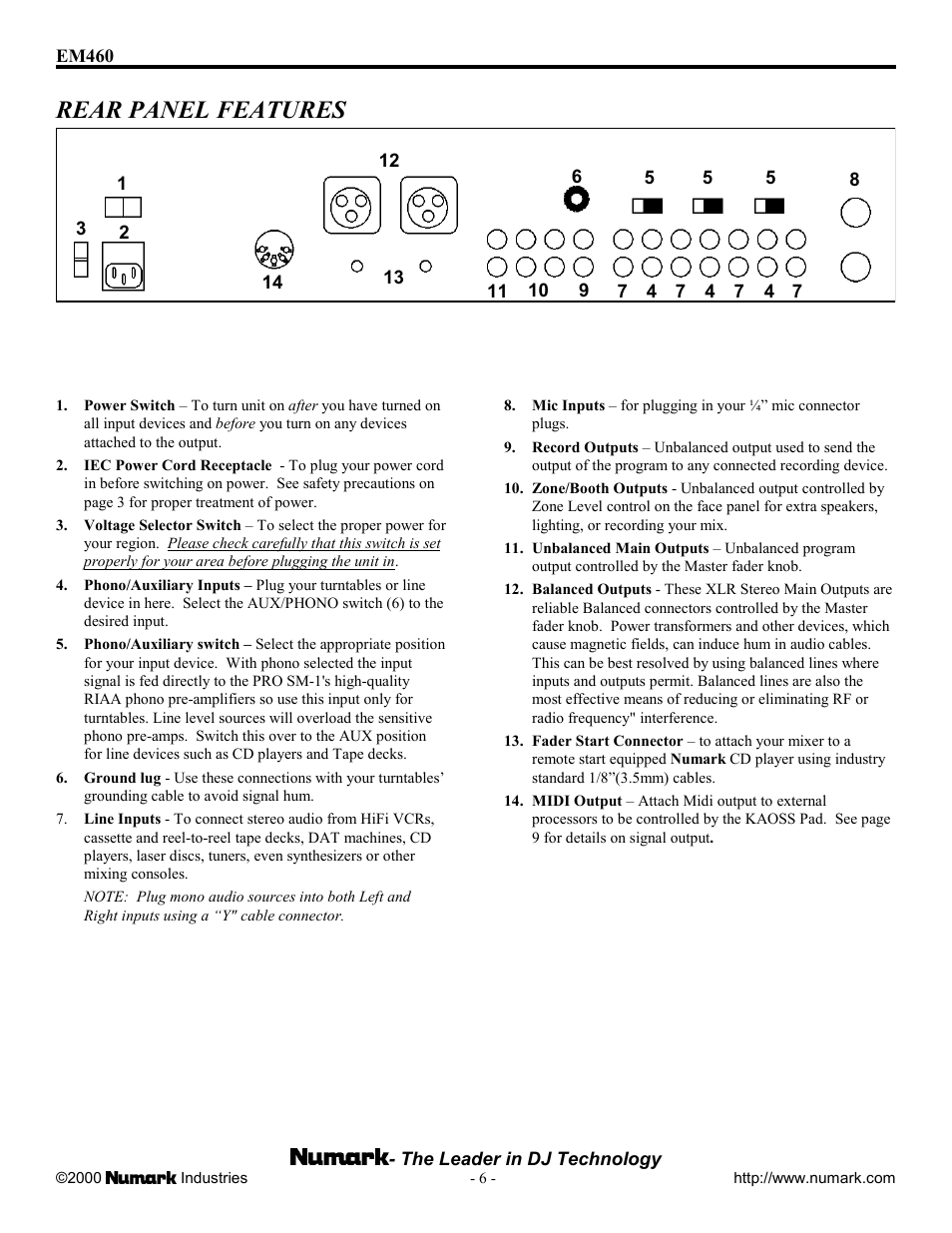 Rear panel features | Numark Industries EM460 User Manual | Page 6 / 12