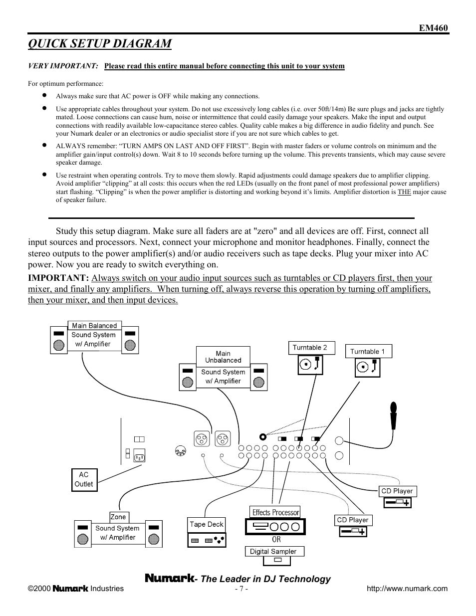 Quick setup diagram | Numark Industries EM460 User Manual | Page 7 / 12