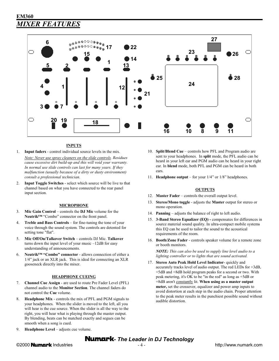 Mixer features | Numark Industries EM360 User Manual | Page 4 / 12