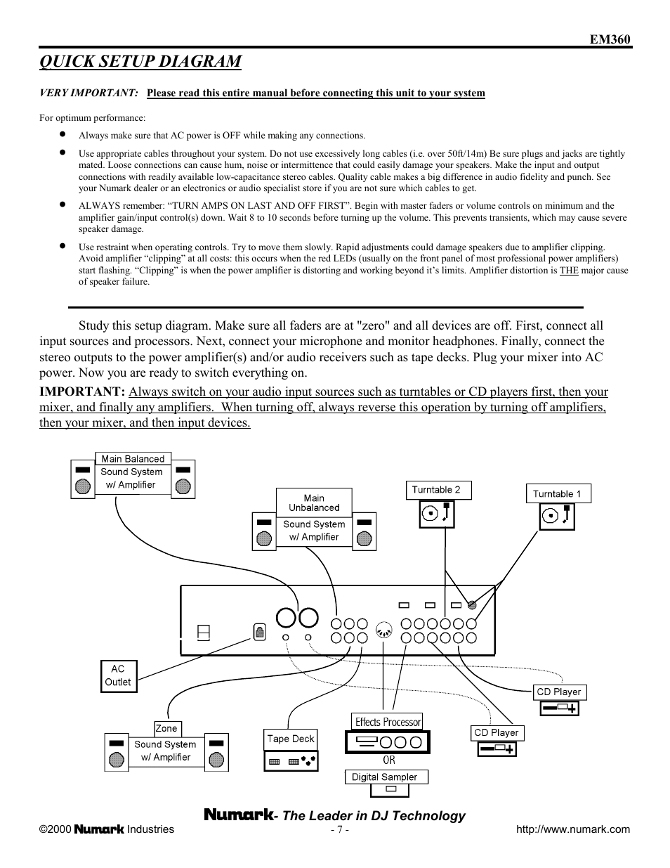 Quick setup diagram | Numark Industries EM360 User Manual | Page 7 / 12