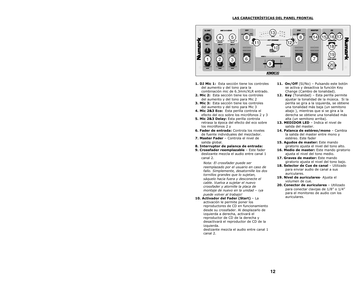 Numark Industries Professional Karaoke Mixing Station KMX02 User Manual | Page 12 / 38