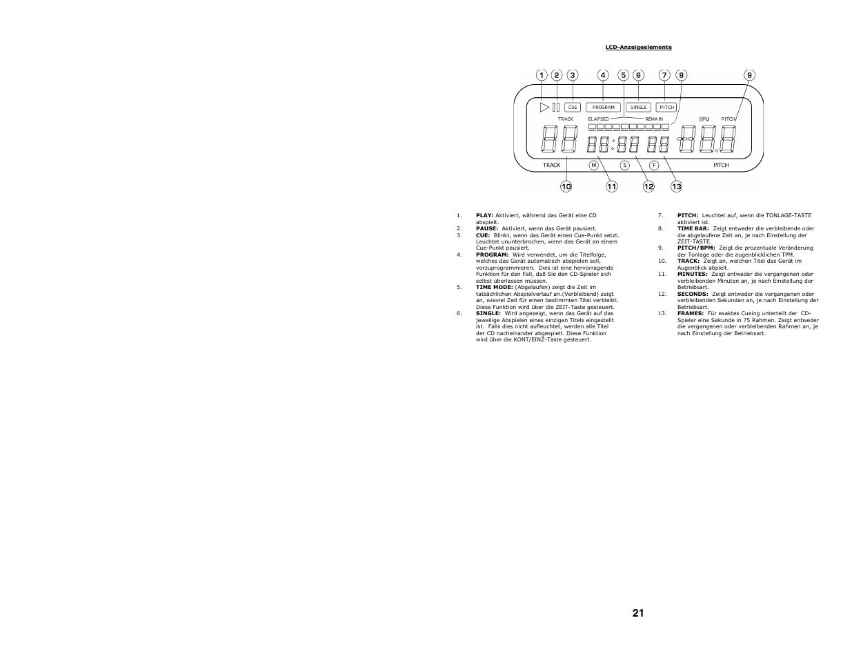 Numark Industries Professional Karaoke Mixing Station KMX02 User Manual | Page 21 / 38