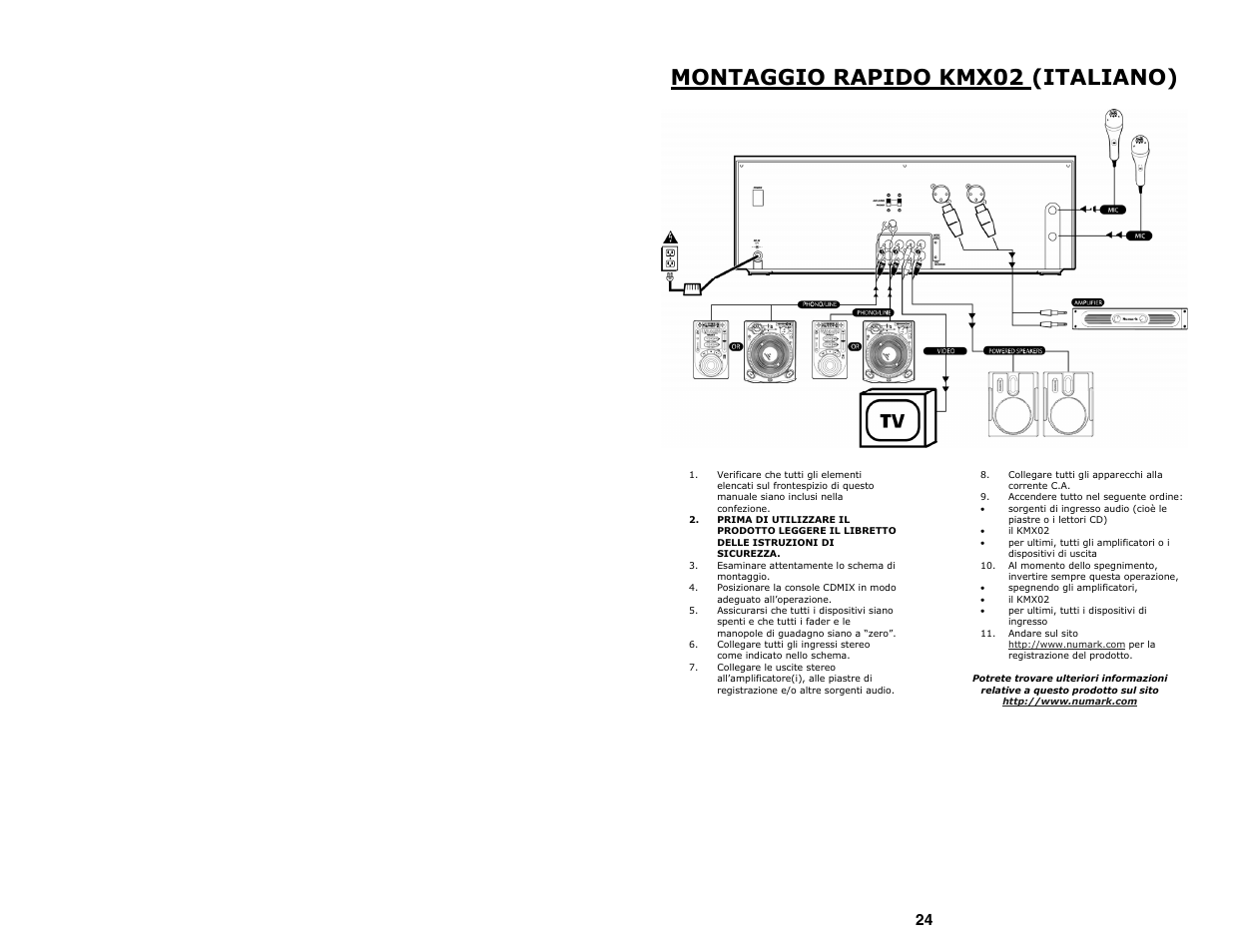 Montaggio rapido kmx02 (italiano) | Numark Industries Professional Karaoke Mixing Station KMX02 User Manual | Page 24 / 38
