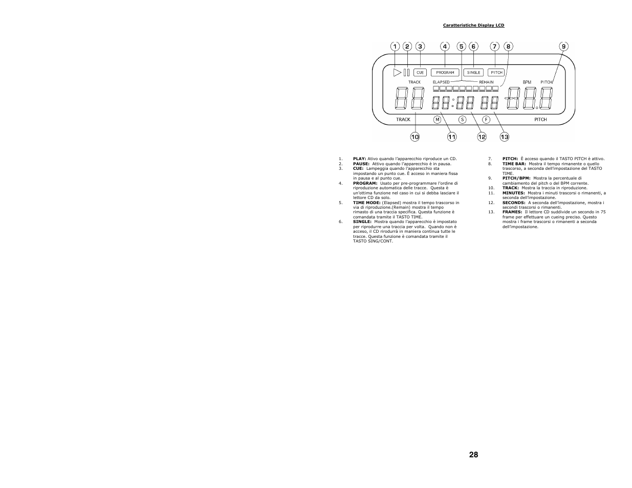 Numark Industries Professional Karaoke Mixing Station KMX02 User Manual | Page 28 / 38