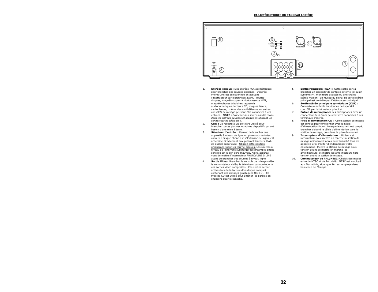 Numark Industries Professional Karaoke Mixing Station KMX02 User Manual | Page 32 / 38
