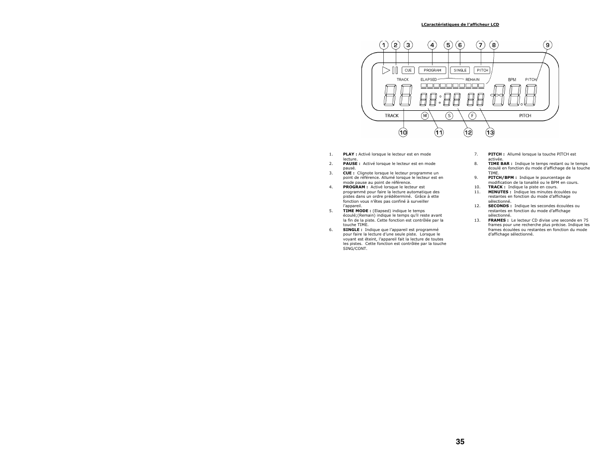 Numark Industries Professional Karaoke Mixing Station KMX02 User Manual | Page 35 / 38