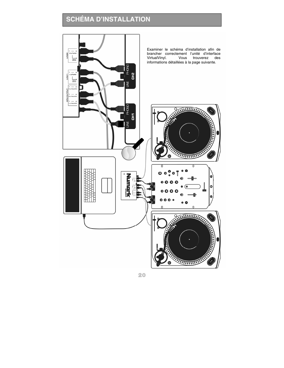 Schéma d’installation | Numark Industries DJ Equipment User Manual | Page 22 / 52