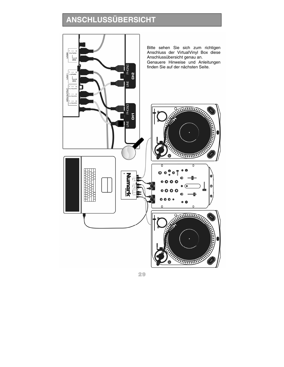 Anschlussübersicht | Numark Industries DJ Equipment User Manual | Page 31 / 52