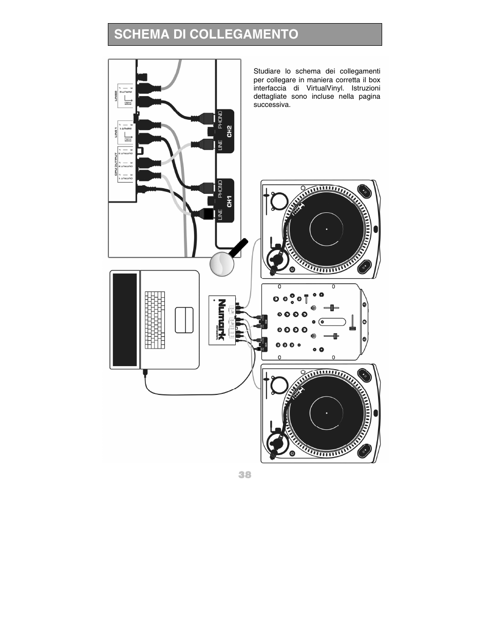 Schema di collegamento | Numark Industries DJ Equipment User Manual | Page 40 / 52