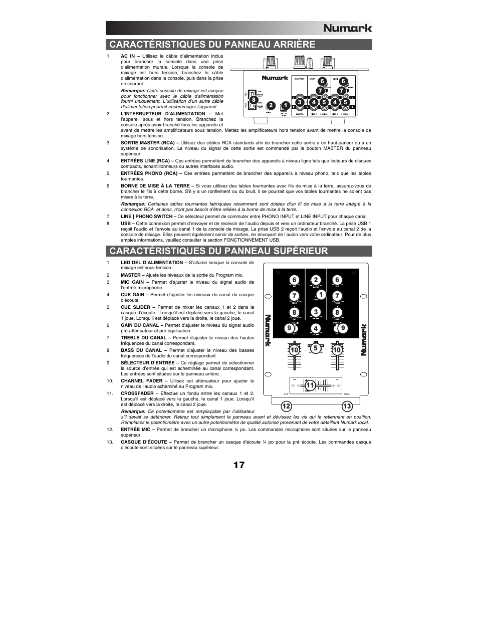 Caractéristiques du panneau arrière, Caractéristiques du panneau supérieur | Numark Industries M1USB User Manual | Page 17 / 36