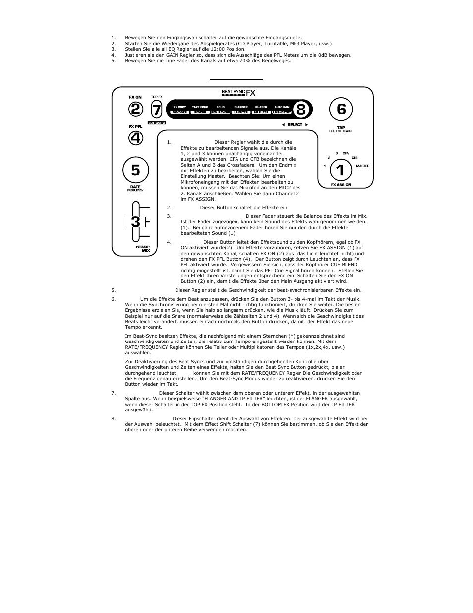 Numark Industries DXM09 User Manual | Page 15 / 28