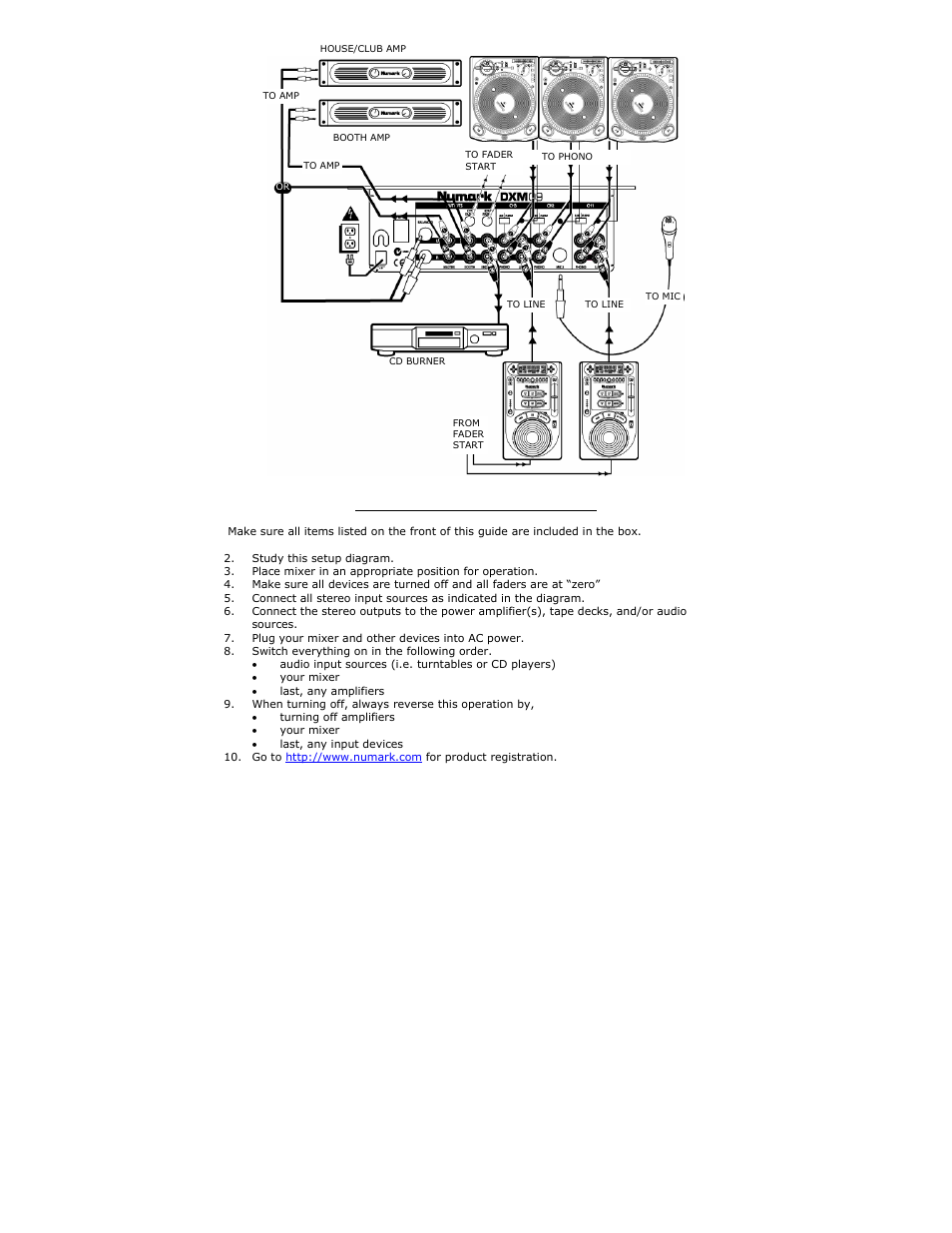 Numark Industries DXM09 User Manual | Page 2 / 28