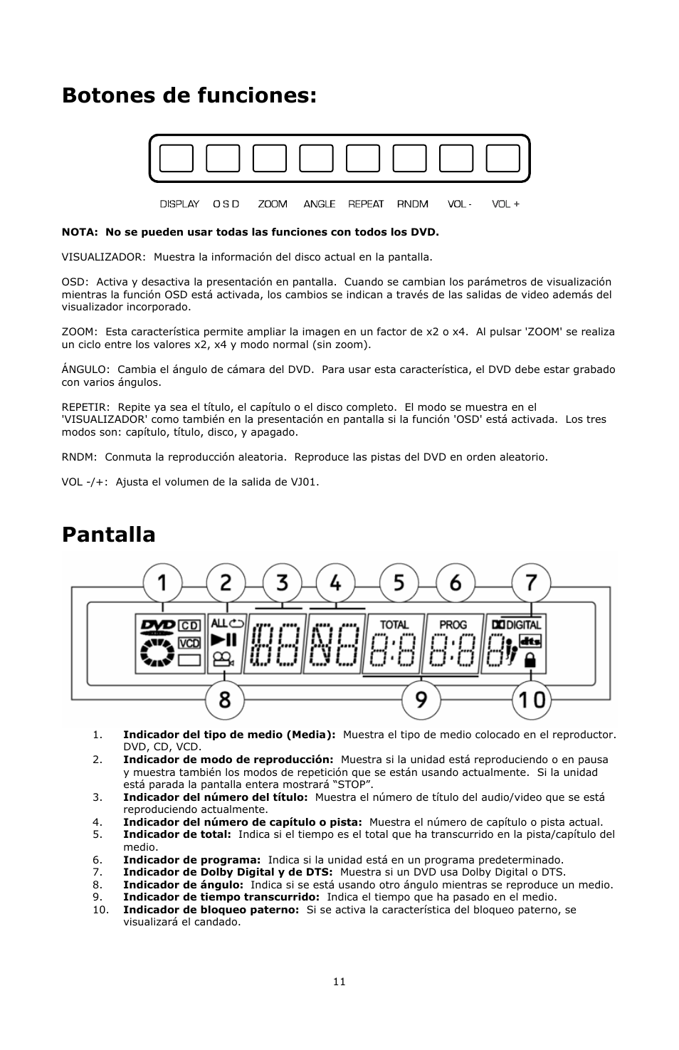 Botones de funciones, Pantalla | Numark Industries VJ01 User Manual | Page 11 / 29