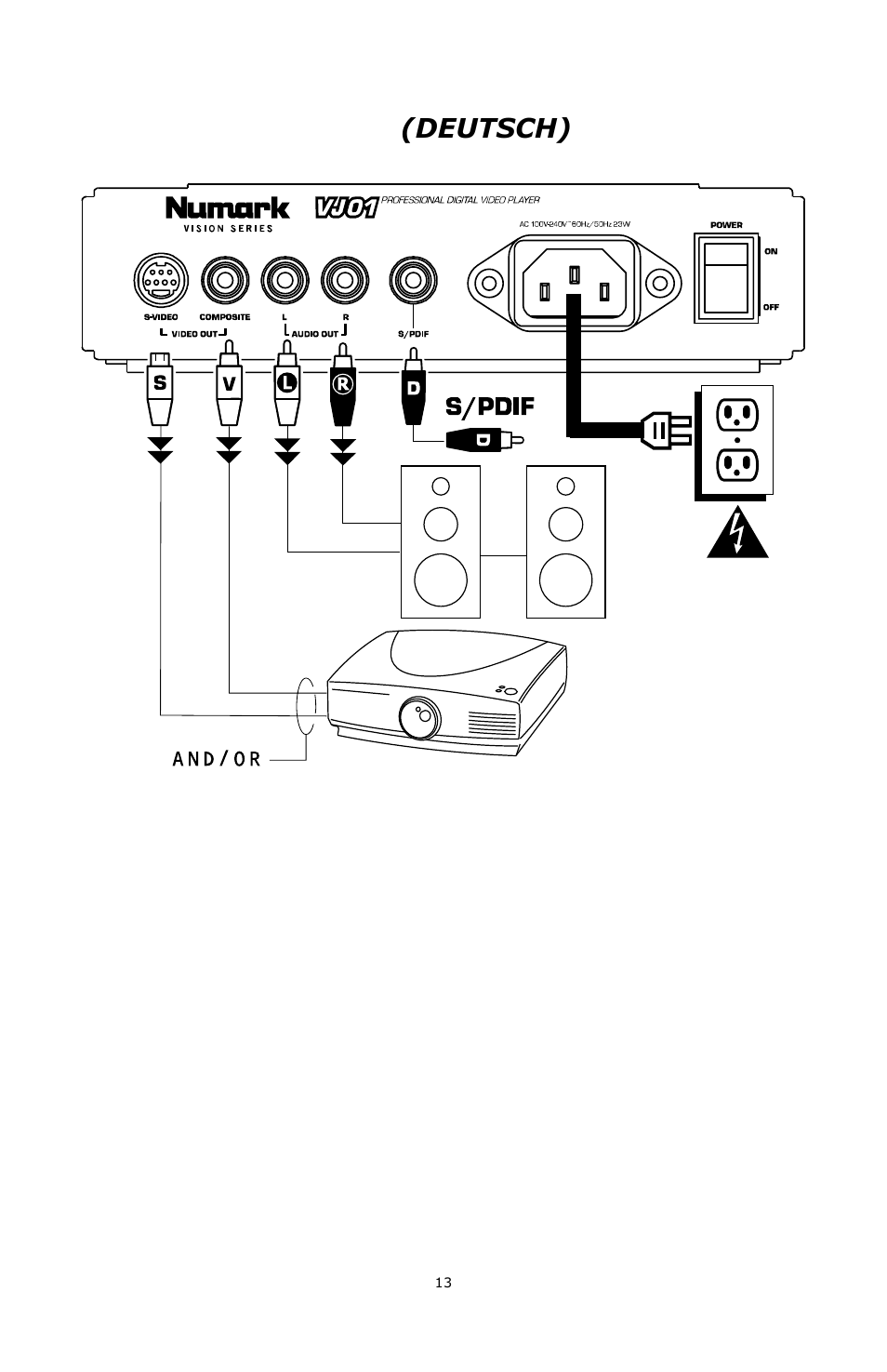 Schnellaufbauanleitung (deutsch) | Numark Industries VJ01 User Manual | Page 13 / 29