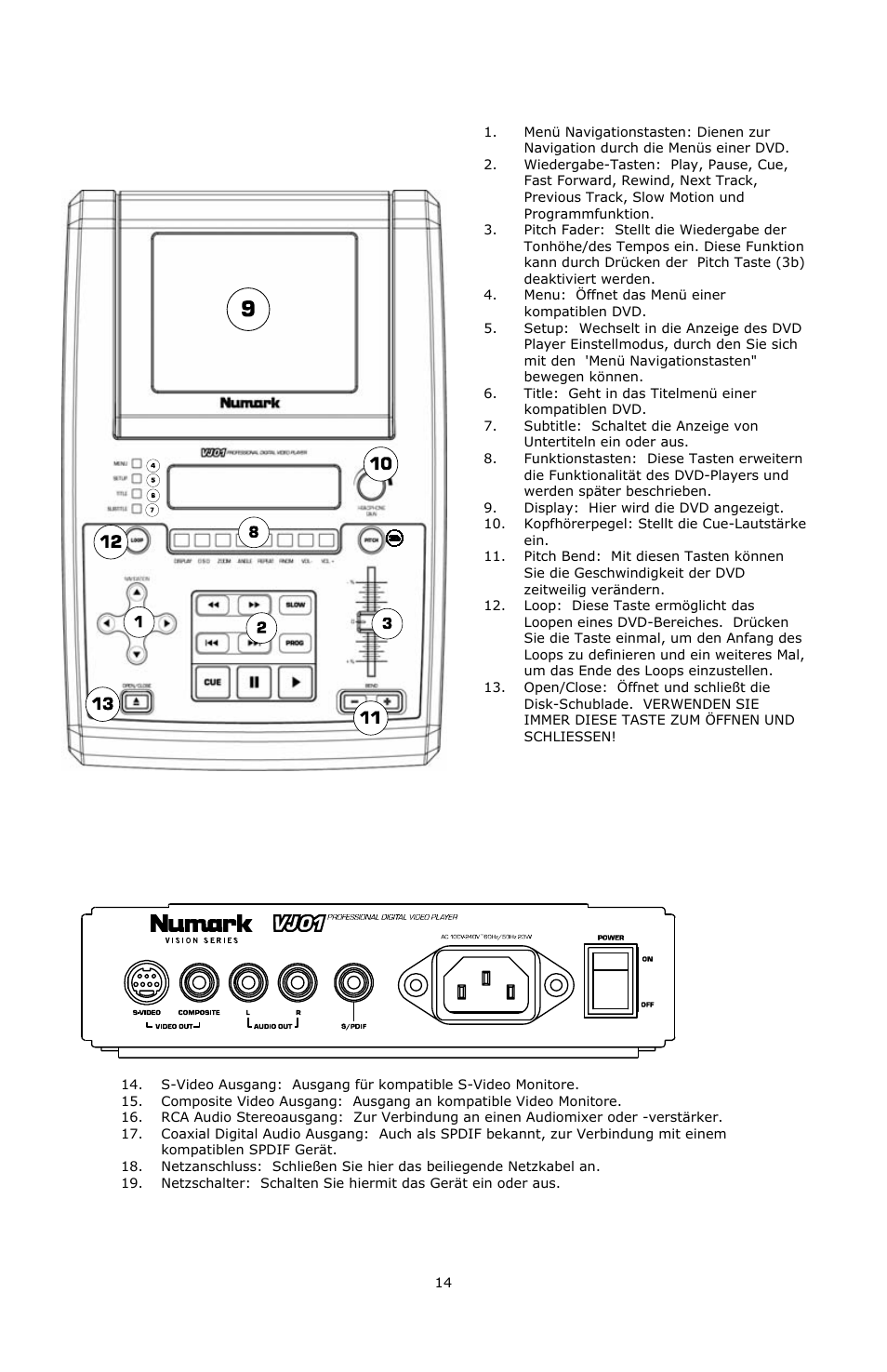 Funktionen der vorderseite, Anschlüsse auf der rückseite | Numark Industries VJ01 User Manual | Page 14 / 29