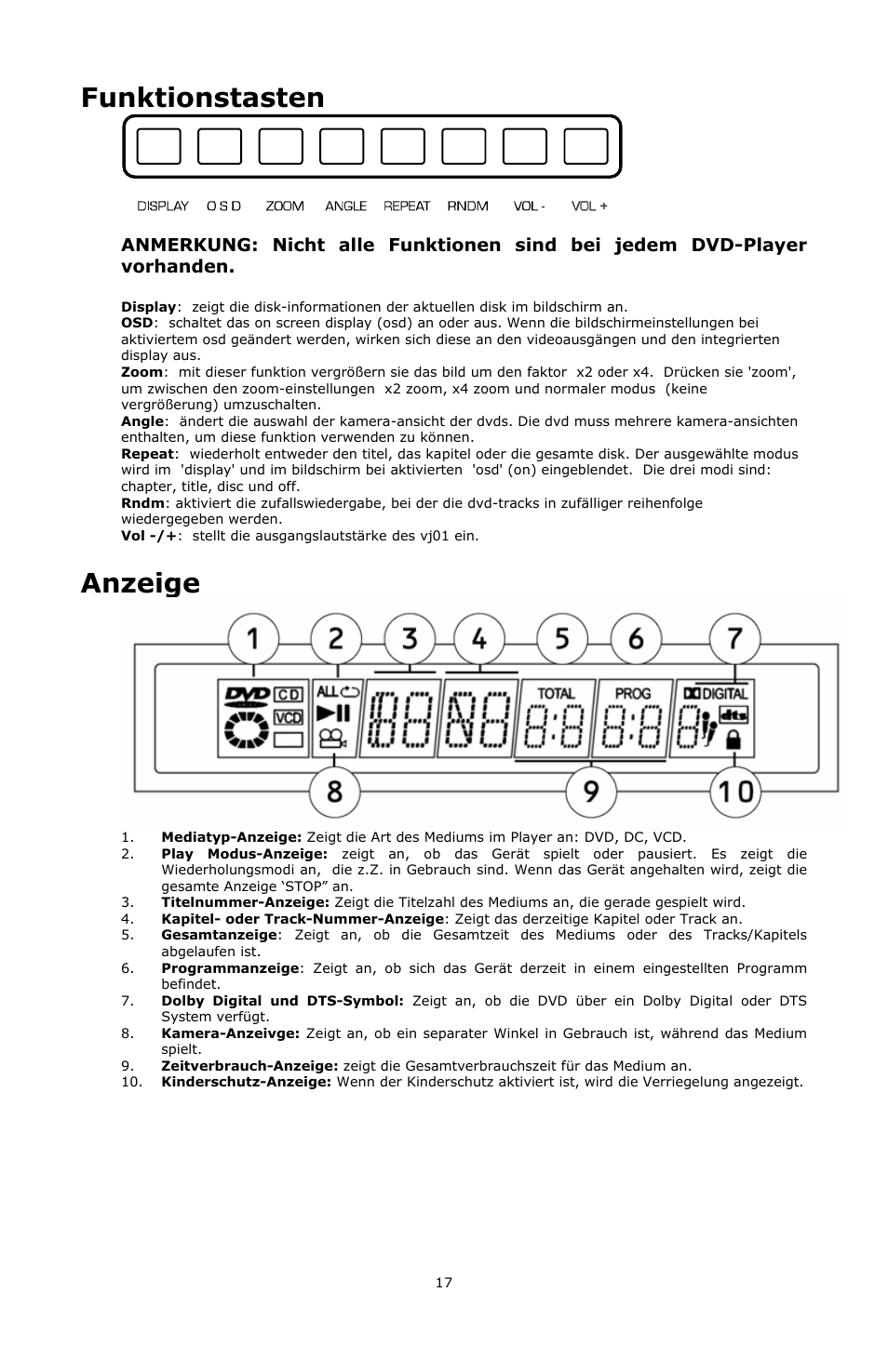 Funktionstasten, Anzeige | Numark Industries VJ01 User Manual | Page 17 / 29