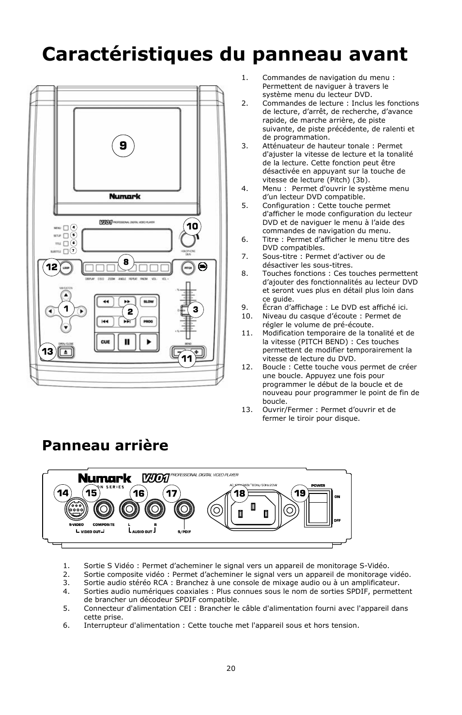 Caractéristiques du panneau avant, Panneau arrière | Numark Industries VJ01 User Manual | Page 20 / 29