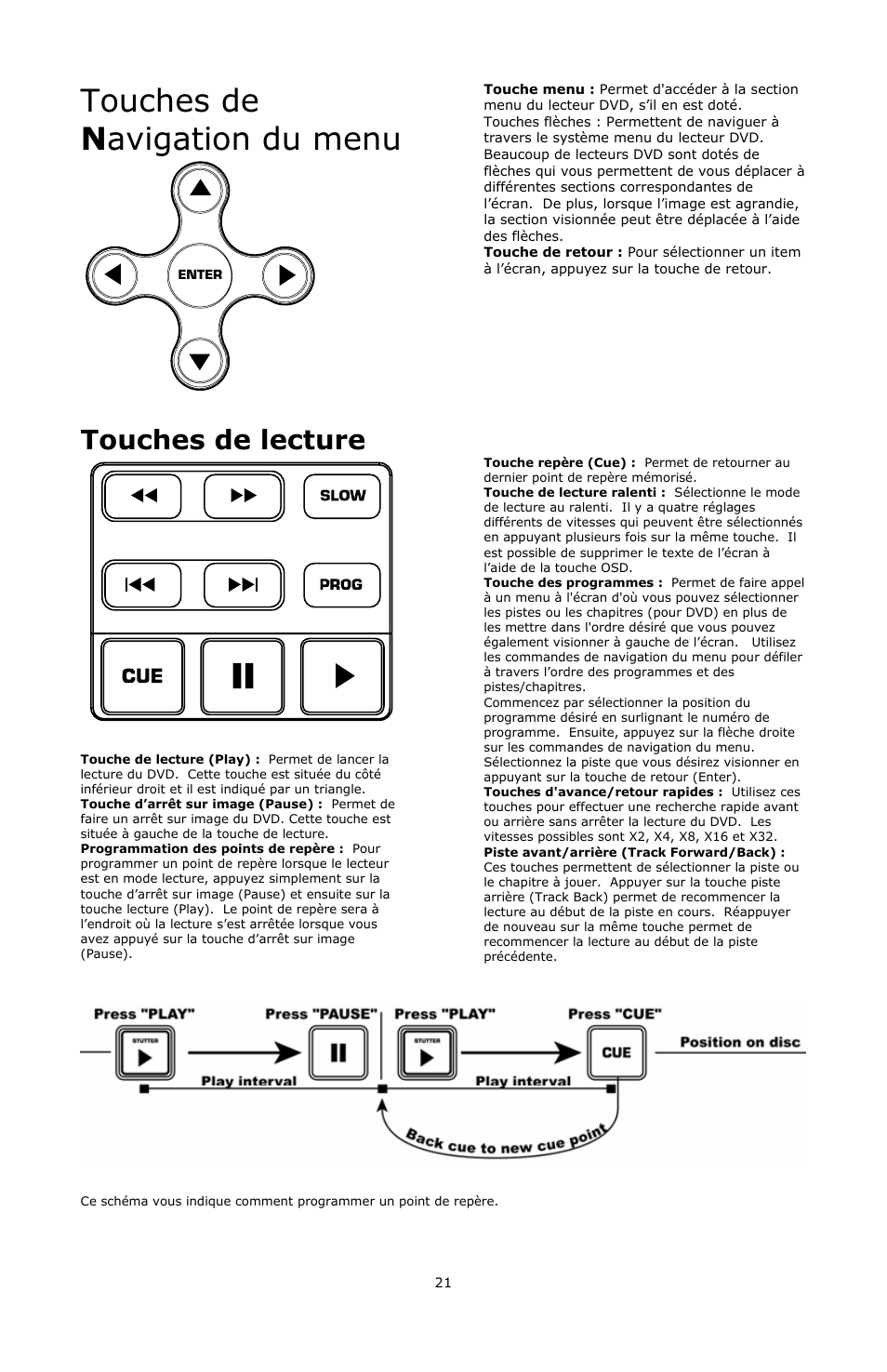 Touches de n avigation du menu, Touches de lecture | Numark Industries VJ01 User Manual | Page 21 / 29