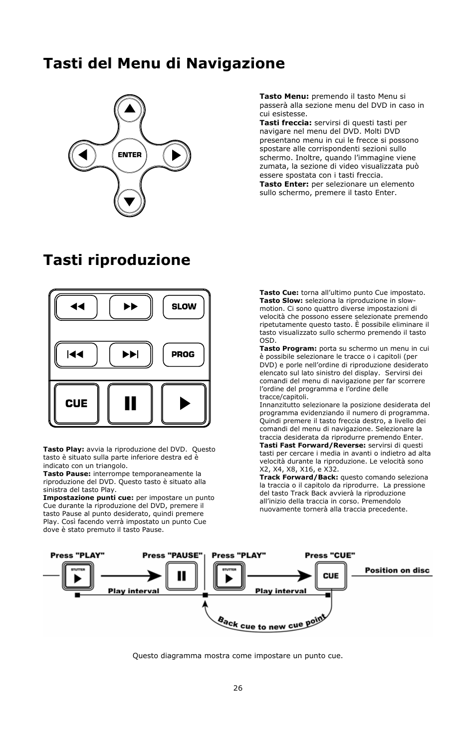 Tasti del menu di navigazione, Tasti riproduzione | Numark Industries VJ01 User Manual | Page 26 / 29