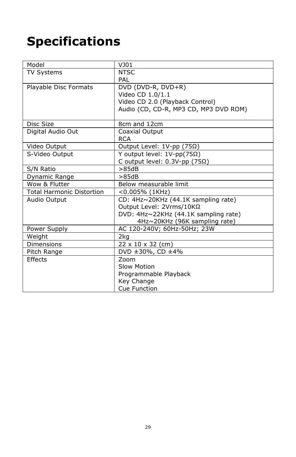 Specifications | Numark Industries VJ01 User Manual | Page 29 / 29