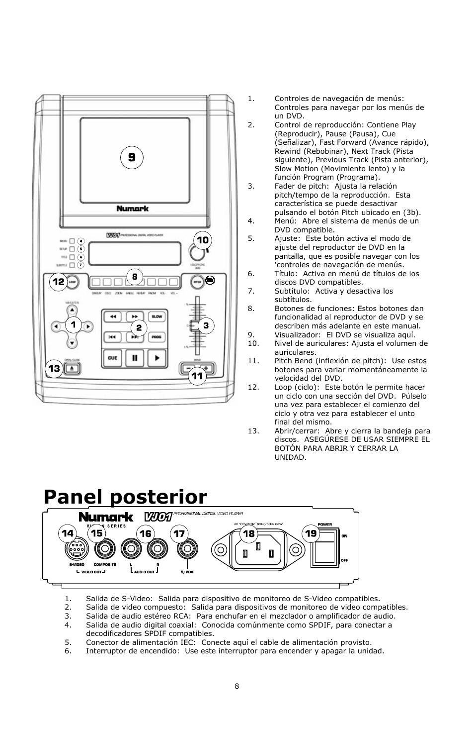 Panel posterior, Características del panel frontal | Numark Industries VJ01 User Manual | Page 8 / 29