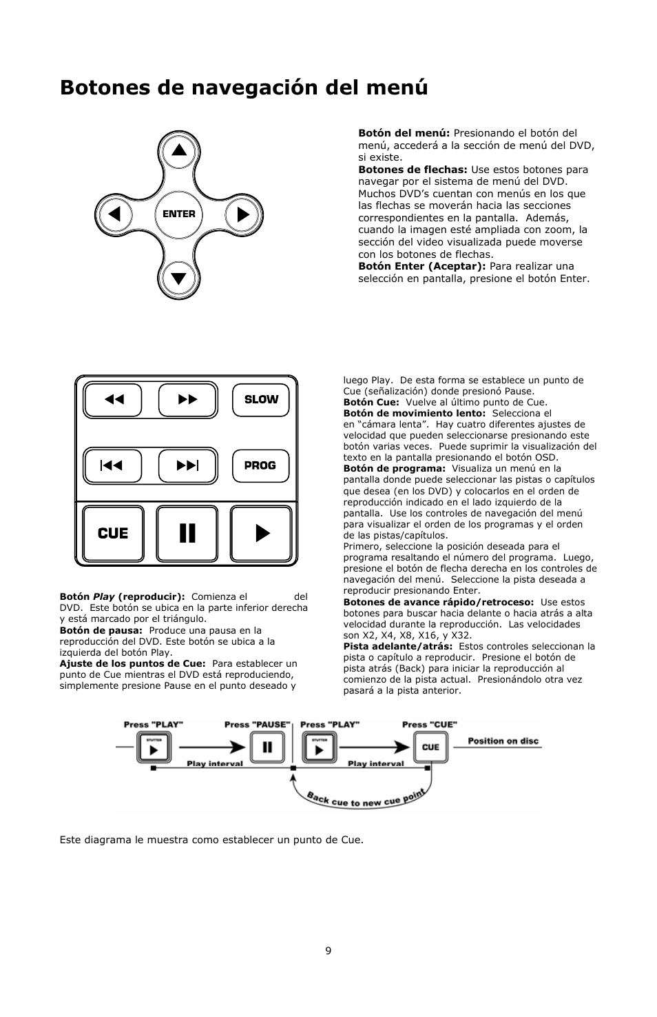 Botones de navegación del menú, Botones de playback | Numark Industries VJ01 User Manual | Page 9 / 29