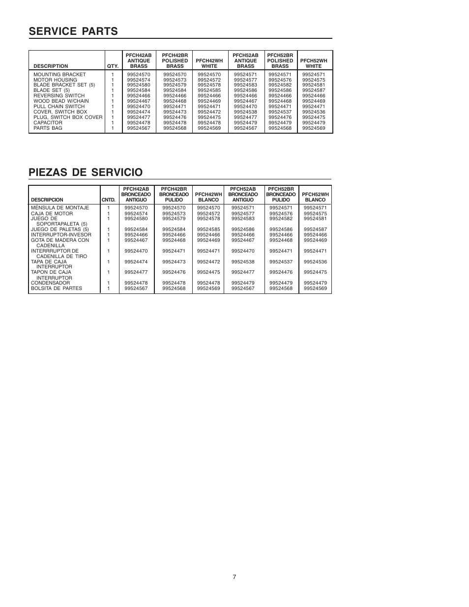 Service parts, Piezas de servicio | NuTone PFCH52 User Manual | Page 7 / 8