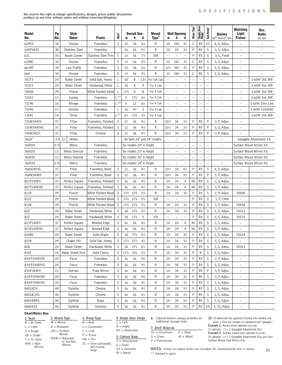 NuTone Hampton Series User Manual | Page 53 / 60