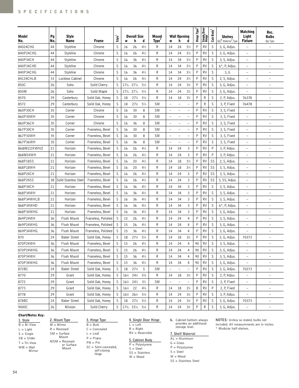 NuTone Hampton Series User Manual | Page 54 / 60