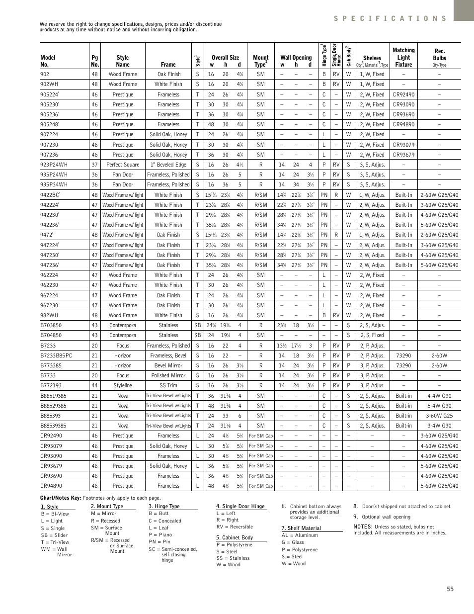 NuTone Hampton Series User Manual | Page 55 / 60