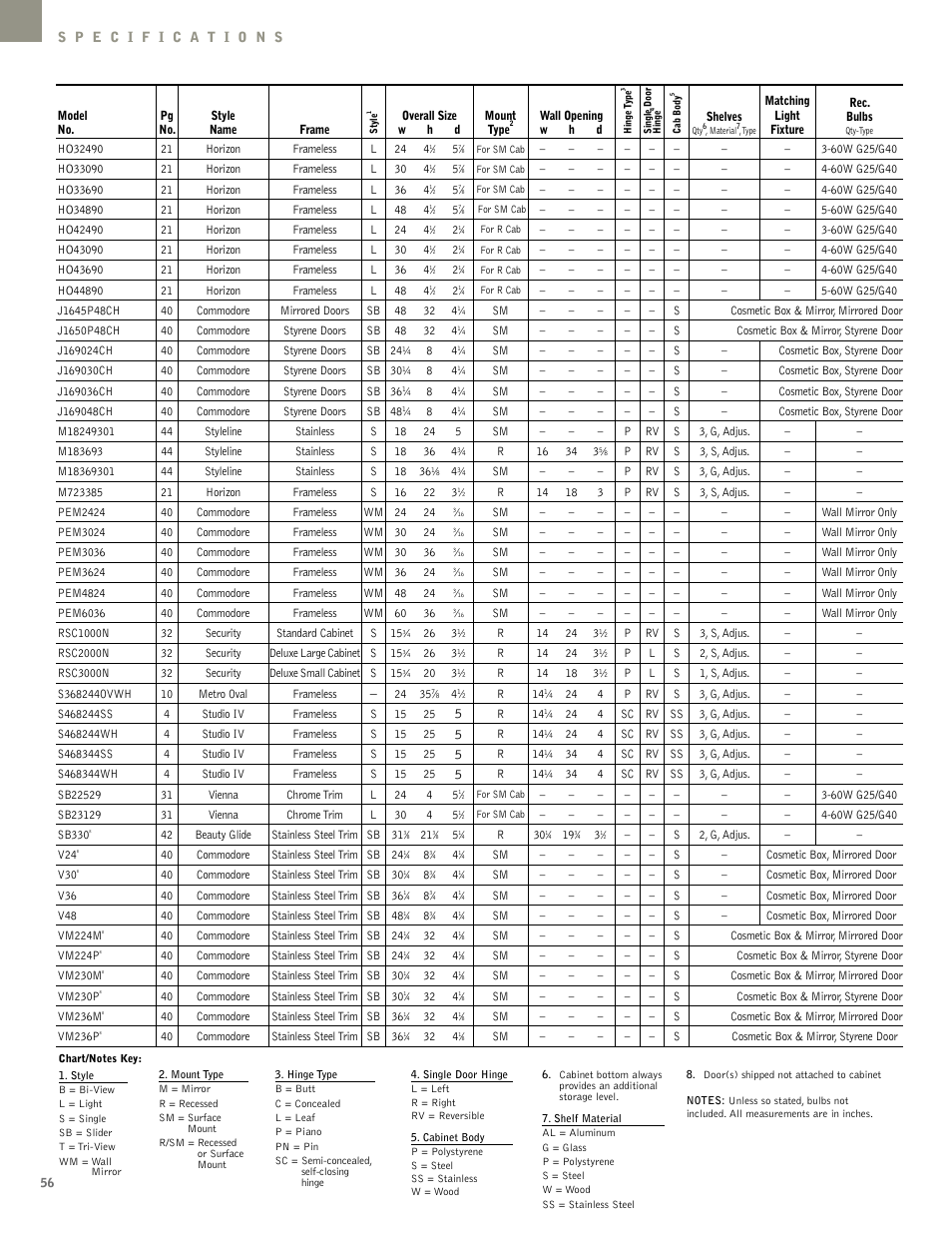 NuTone Hampton Series User Manual | Page 56 / 60