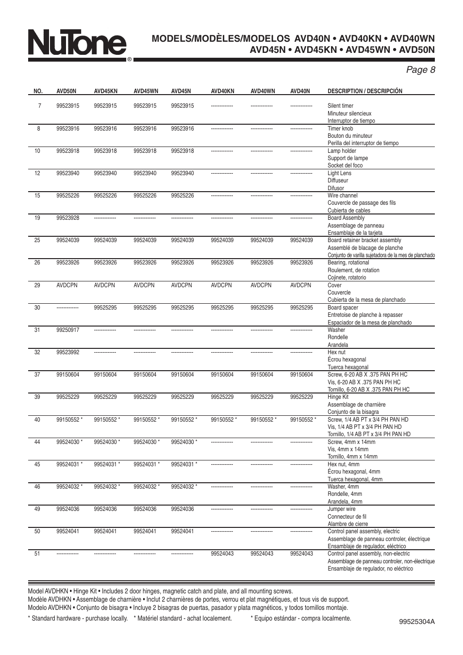 NuTone AVD50N User Manual | Page 8 / 8