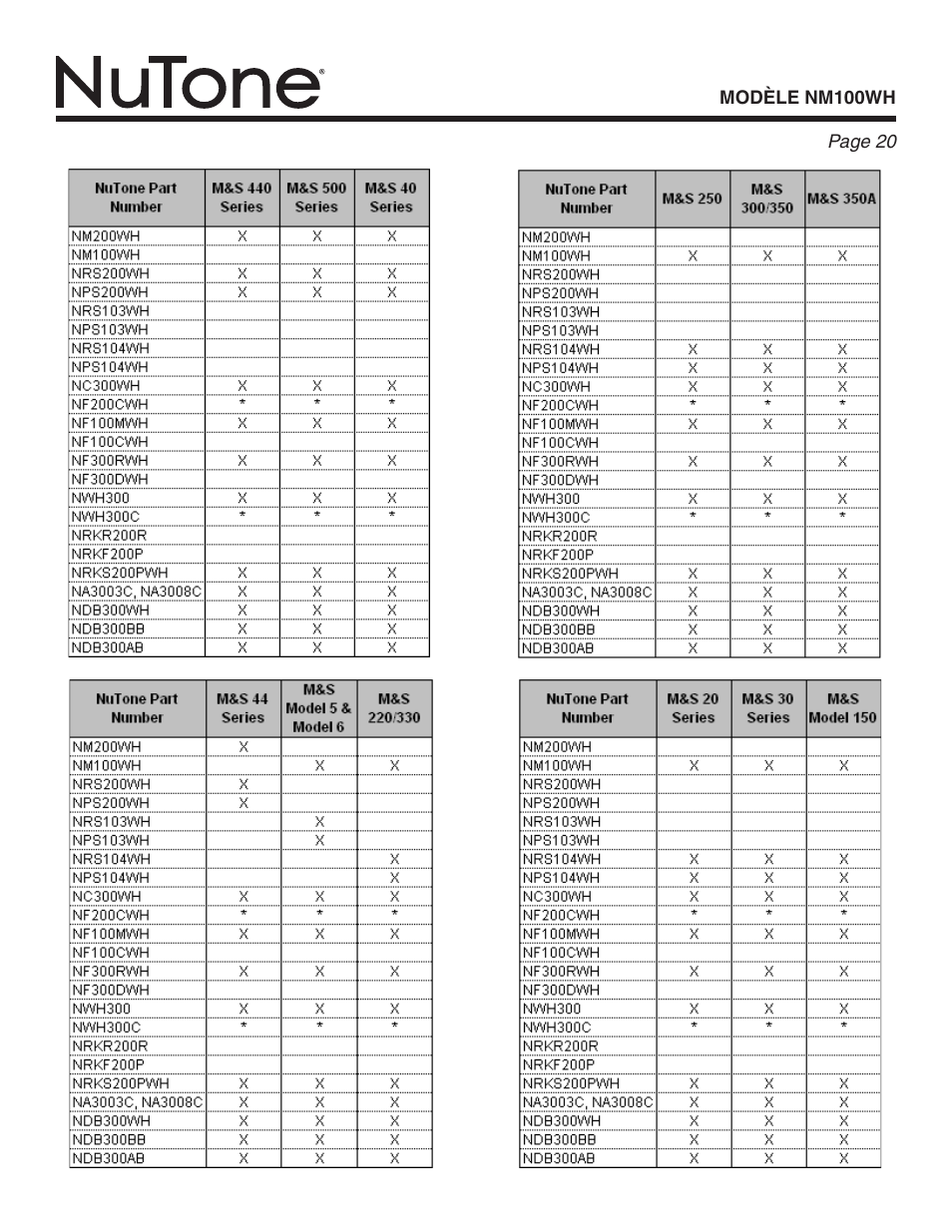 NuTone Nm100WH User Manual | Page 20 / 32