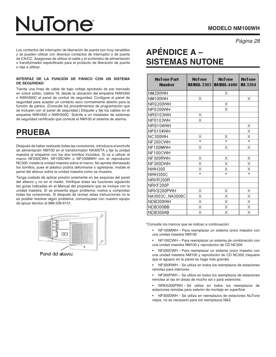 Apéndice a – sistemas nutone, Prueba, Modelo nm100wh página | NuTone Nm100WH User Manual | Page 28 / 32