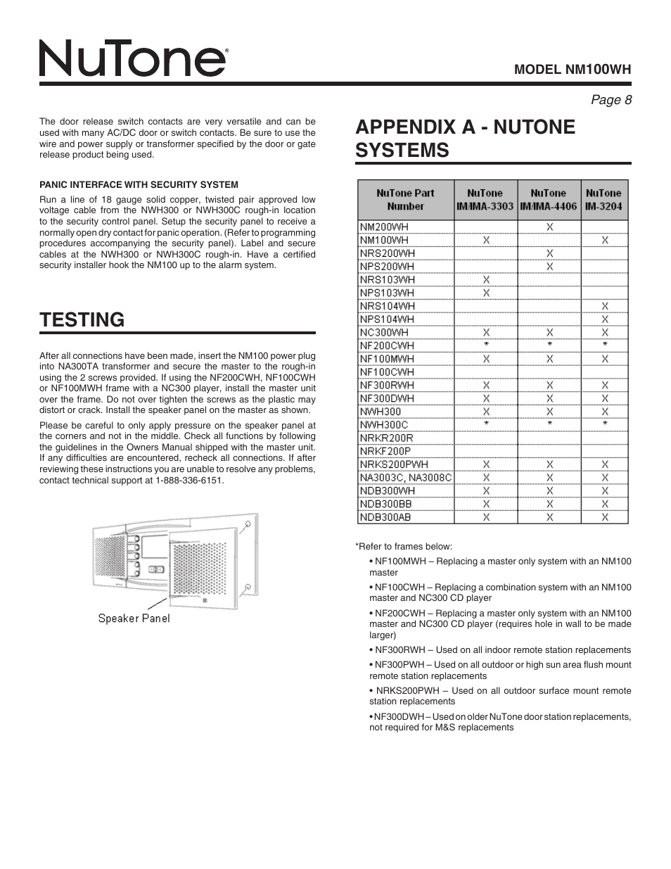 Appendix a - nutone systems, Testing, Model nm | Wh page | NuTone Nm100WH User Manual | Page 8 / 32