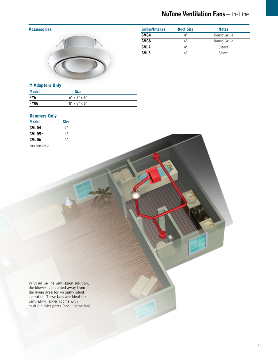 Nutone ventilation fans —in-line | NuTone QTXEN User Manual | Page 19 / 36