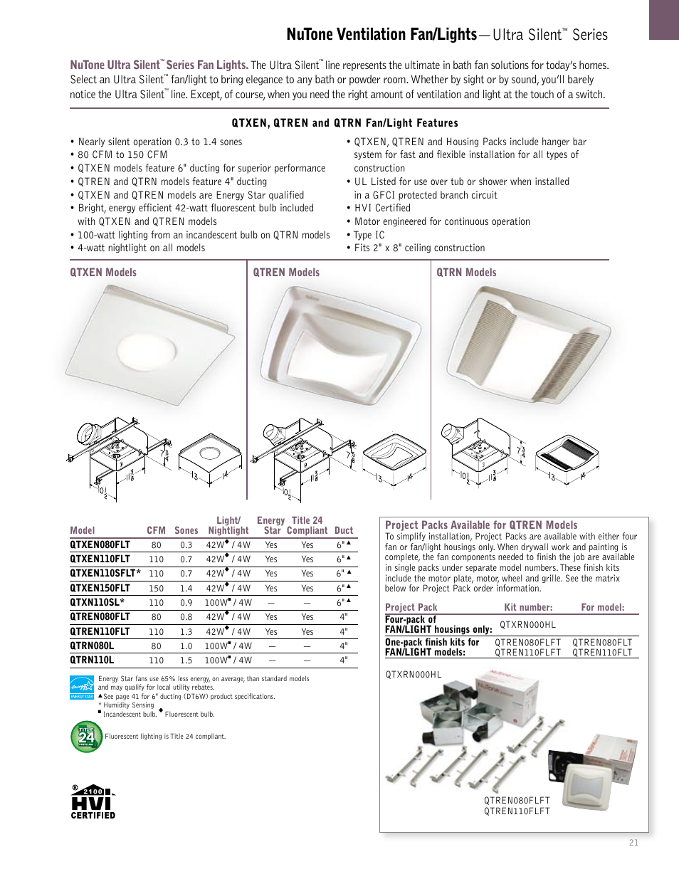 Nutone ventilation fan/lights —ultra silent, Series, Nutone ultra silent | Series fan lights. the ultra silent | NuTone QTXEN User Manual | Page 21 / 36