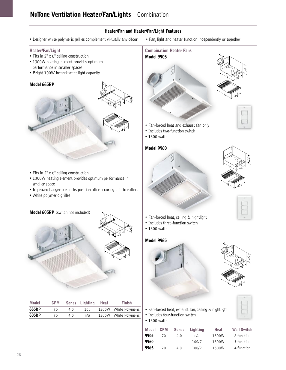 Nutone ventilation heater/fan/lights —combination | NuTone QTXEN User Manual | Page 28 / 36